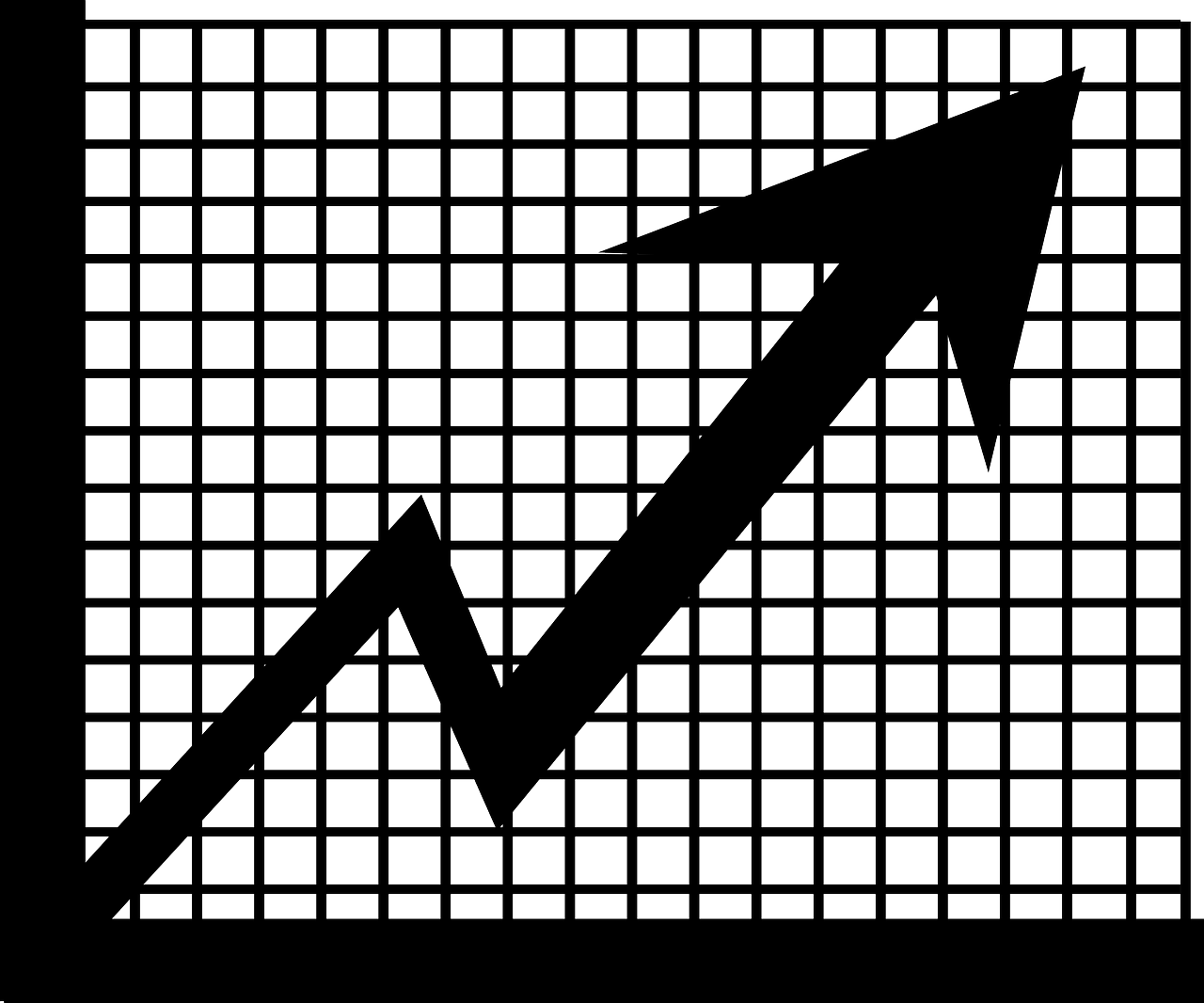 上證指數(shù)近五年的走勢(shì)圖及市場(chǎng)洞察分析